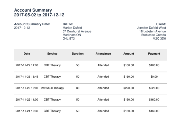 Account Summaries 4